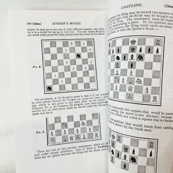 Hoyle An Encyclopedia Of Indoor Games Paperback Informative Fun - Picture 10 of 11